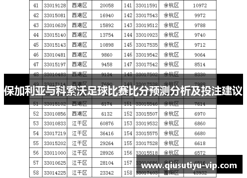 保加利亚与科索沃足球比赛比分预测分析及投注建议